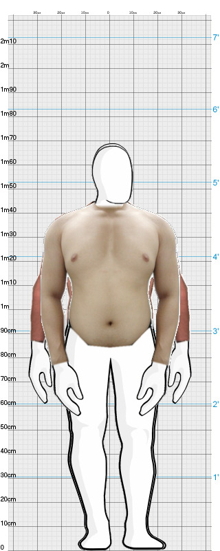 Full Size Comparison