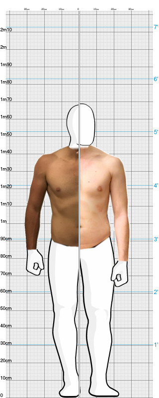 Full Size Comparison