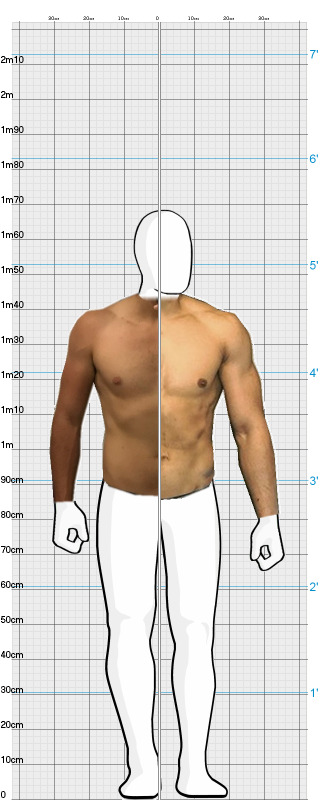 Full Size Comparison