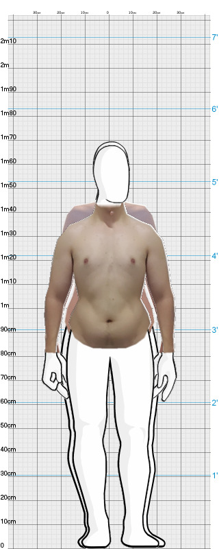 Full Size Comparison