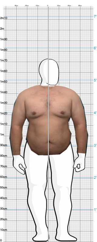Full Size Comparison