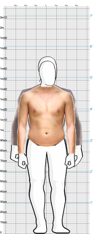 Full Size Comparison