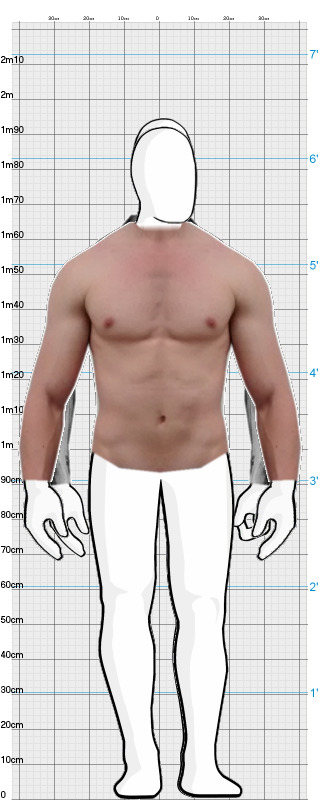 Full Size Comparison