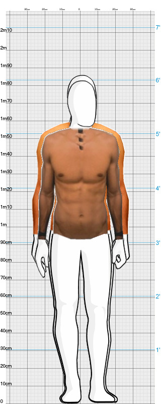 Full Size Comparison