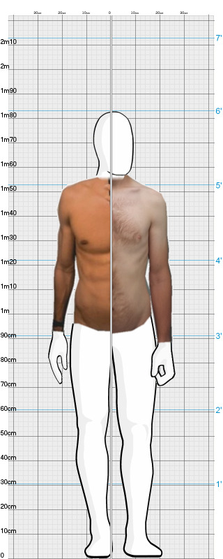 Full Size Comparison
