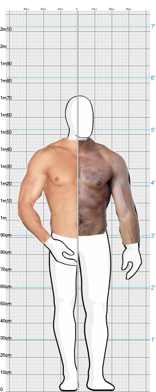 Full Size Comparison