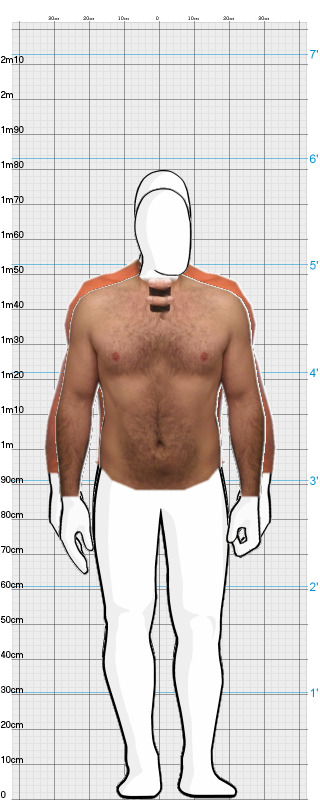 Full Size Comparison