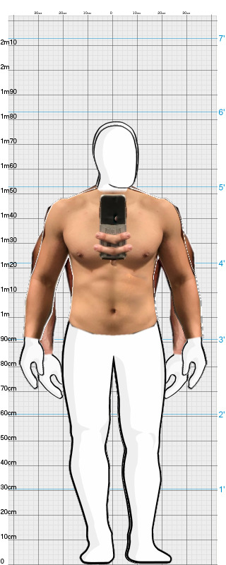 Full Size Comparison