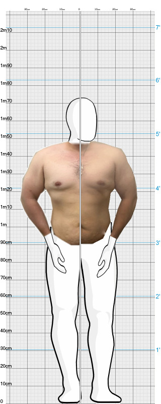Full Size Comparison