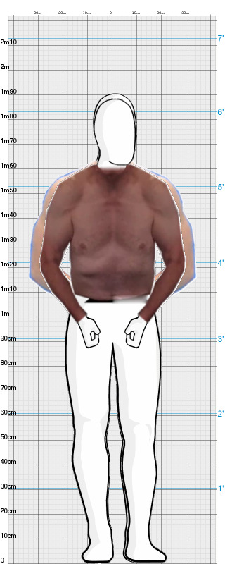 Full Size Comparison