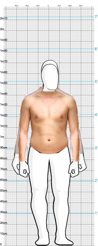 Full Size Comparison