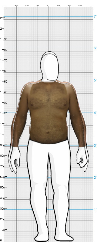 Full Size Comparison