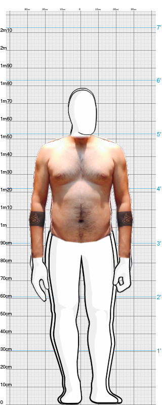 Full Size Comparison