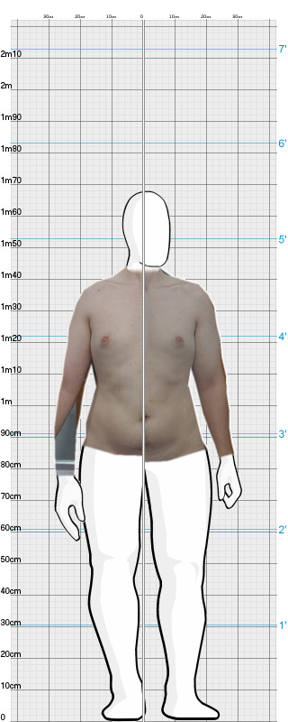 Full Size Comparison