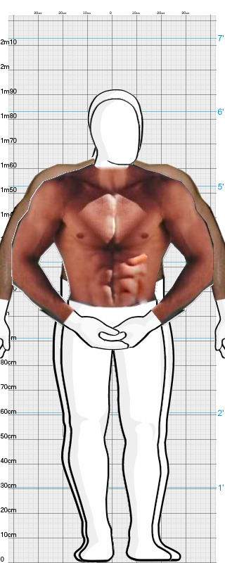 Full Size Comparison