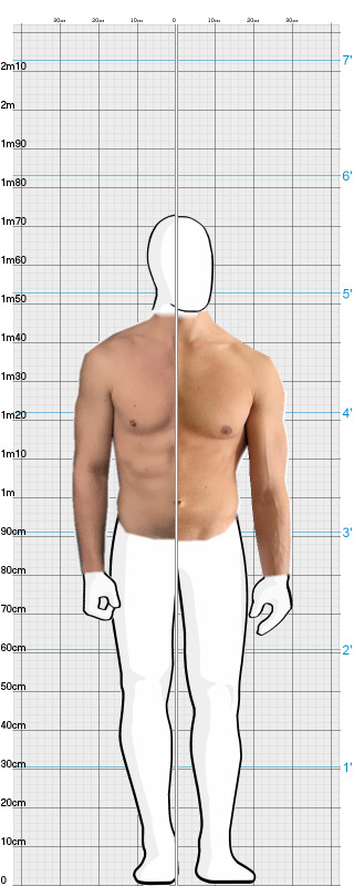 Full Size Comparison