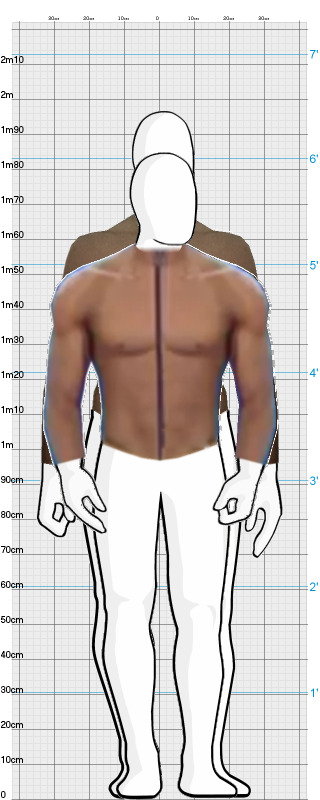 Full Size Comparison