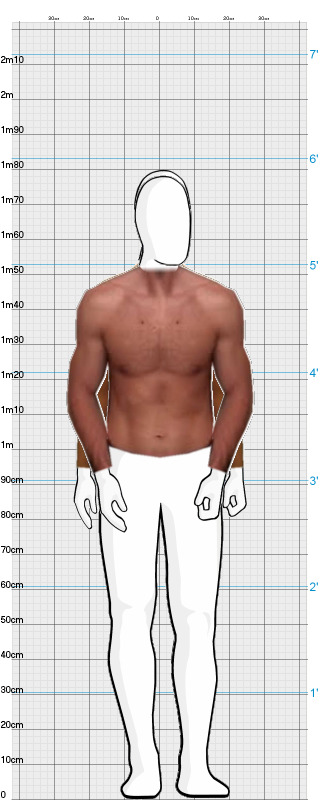 Full Size Comparison