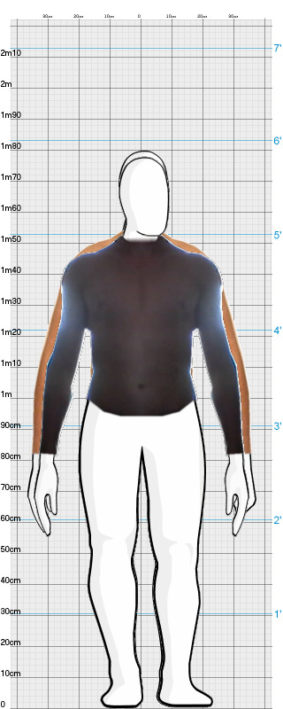 Full Size Comparison