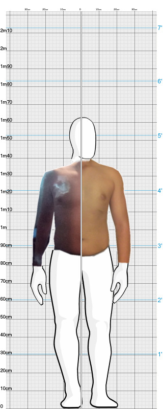 Full Size Comparison
