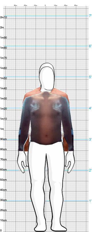 Full Size Comparison