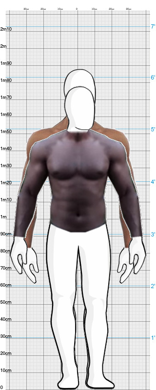 Full Size Comparison