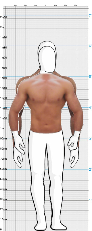 Full Size Comparison