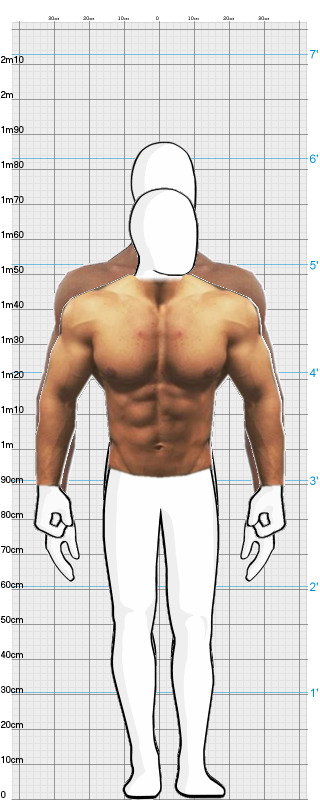 Full Size Comparison