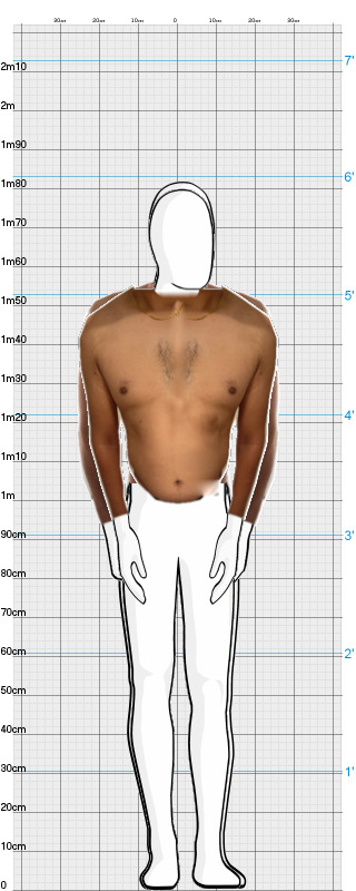 Full Size Comparison