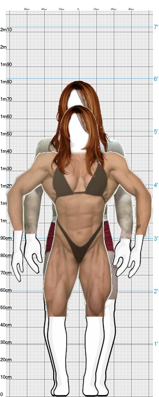 Full Size Comparison