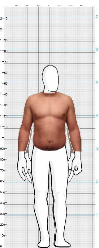 Full Size Comparison