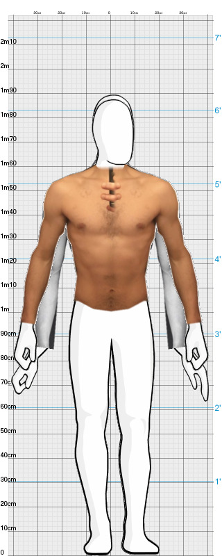 Full Size Comparison