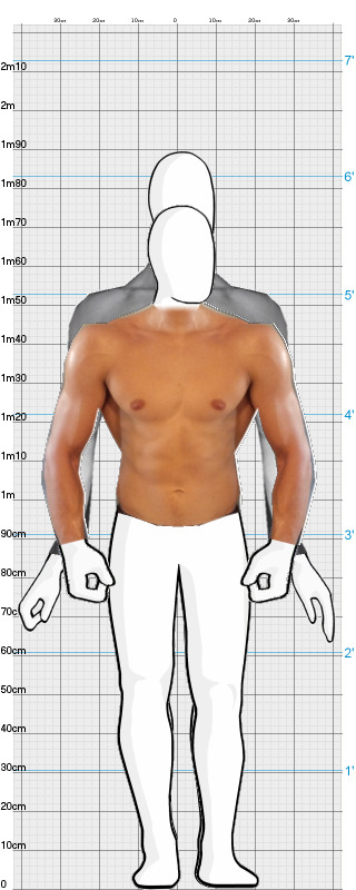 Full Size Comparison