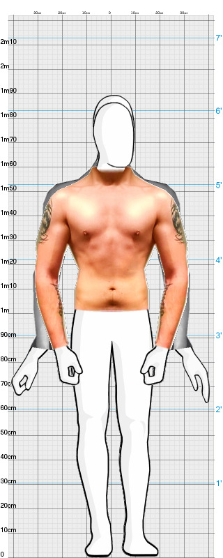 Full Size Comparison
