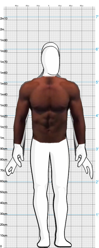 Full Size Comparison