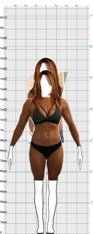 Full Size Comparison