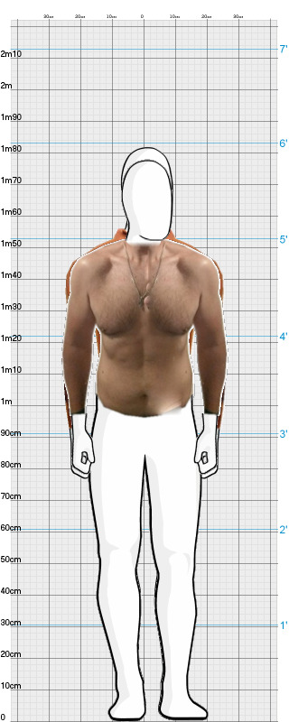 Full Size Comparison