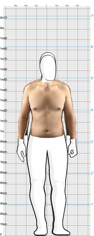 Full Size Comparison