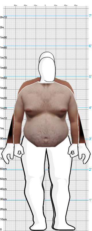 Full Size Comparison