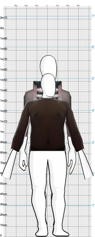 Full Size Comparison