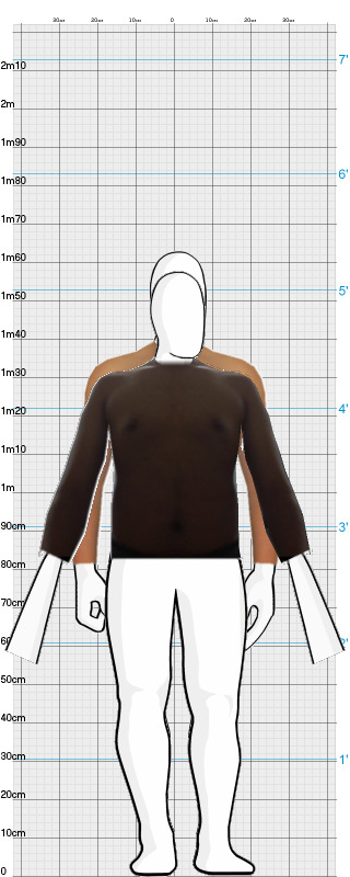 Full Size Comparison