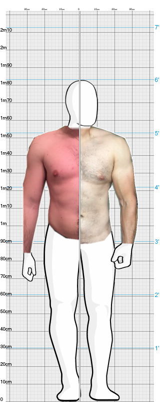 Full Size Comparison