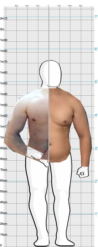 Full Size Comparison