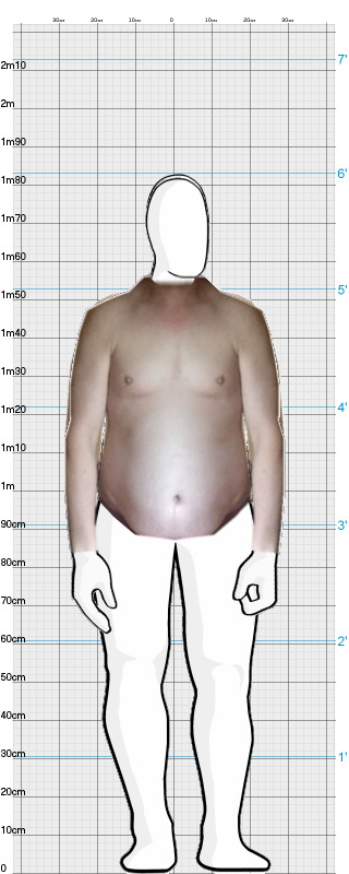 Full Size Comparison