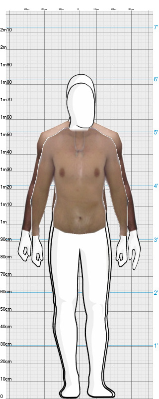 Full Size Comparison