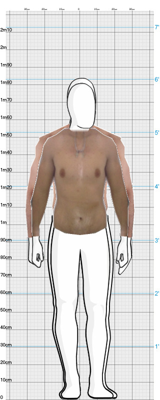 Full Size Comparison