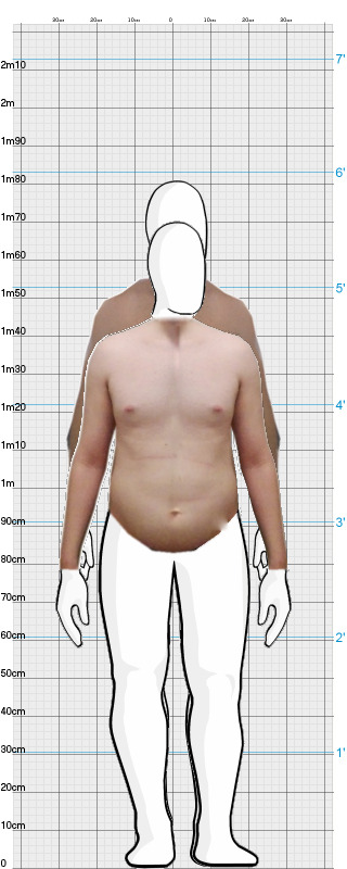 Full Size Comparison