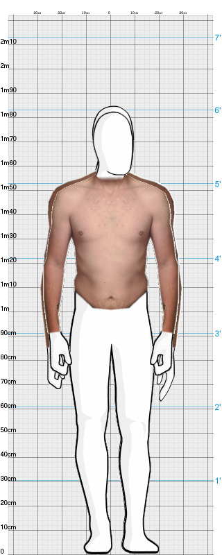 Full Size Comparison