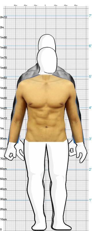 Full Size Comparison