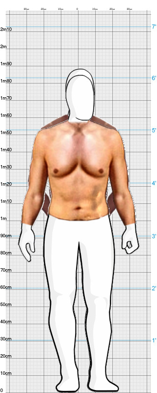Full Size Comparison